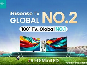 Televizory Hisense jsou v prvním čtvrtletí 2024 světovou dvojkou