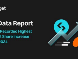 Společnost Bitget zaznamenala v prvním pololetí roku 2024 vůbec nejvyšší nárůst podílu na trhu – CCData Report