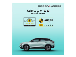 Omoda E5 získává pětihvězdičkové hodnocení bezpečnosti od Euro NCAP a ANCAP